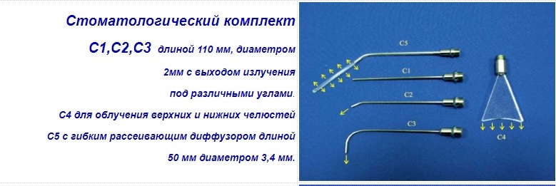 Световая насадка С4 (широкая)